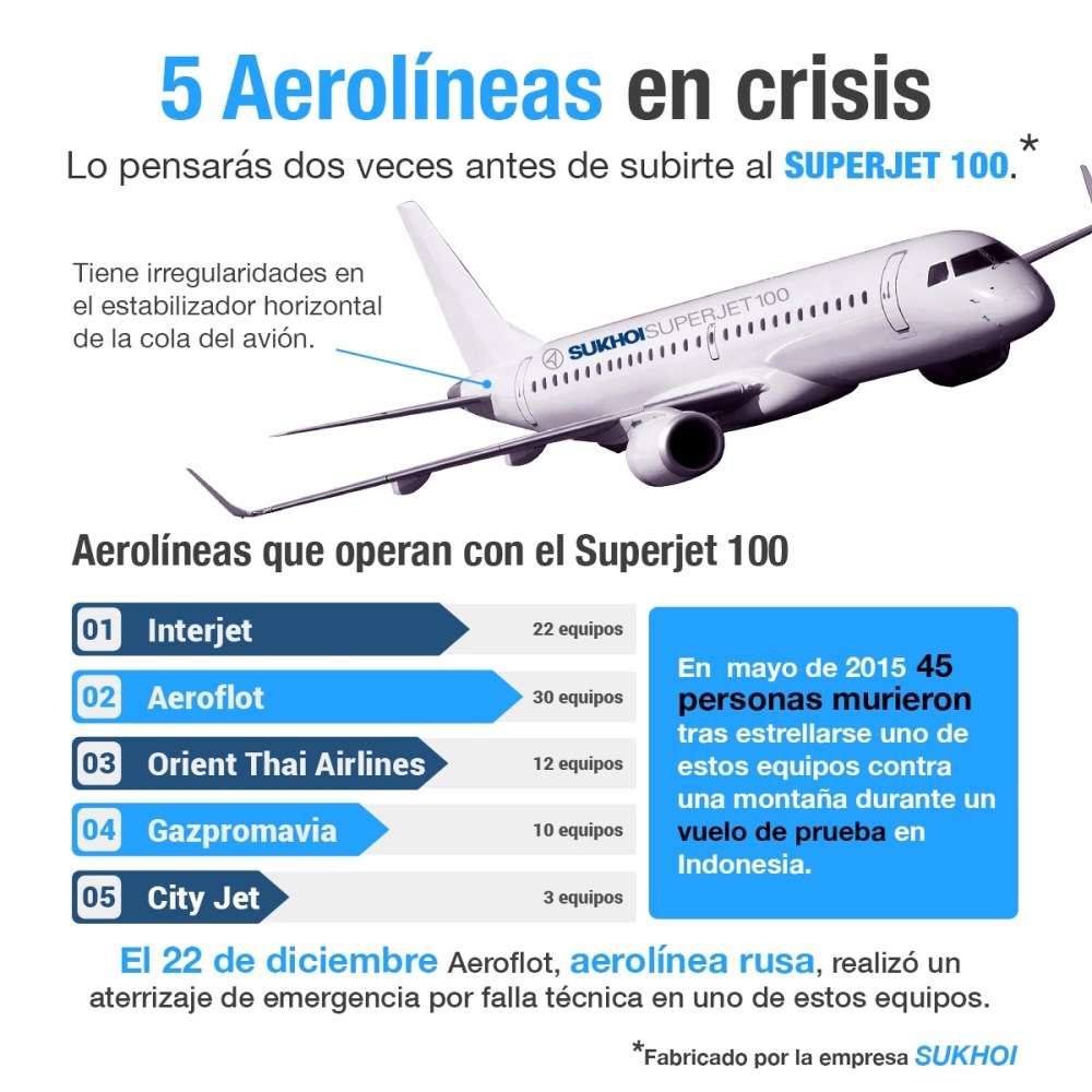 interjet
